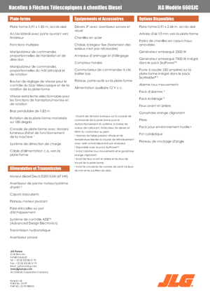 Teleskopska podizna platforma na kotačima JLG 660SJC