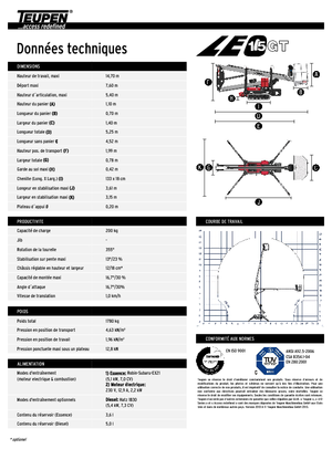 Zglobna podizna platforma na gusjenicama TEUPEN LEO15GT