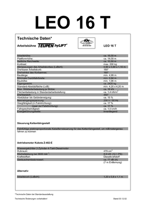 Zglobna podizna platforma na gusjenicama TEUPEN Leo 16 T