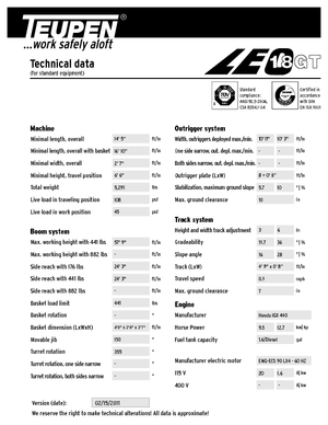 Zglobna podizna platforma na gusjenicama TEUPEN Leo 18 GT