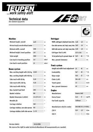 Zglobna podizna platforma na gusjenicama TEUPEN LEO23GT 