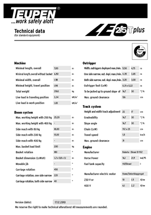 Teleskopska podizna platforma na kotačima TEUPEN LEO25Tplus