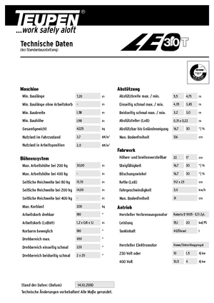 Teleskopska podizna platforma na kotačima TEUPEN LEO30T