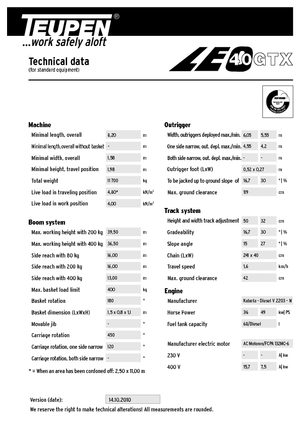 Zglobna podizna platforma na gusjenicama TEUPEN LEO40GTX