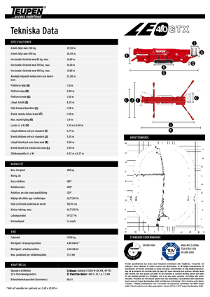 Zglobna podizna platforma na gusjenicama TEUPEN LEO40GTX