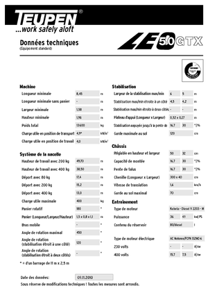 Zglobna podizna platforma na gusjenicama TEUPEN LEO50GTX
