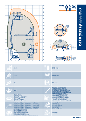 Zglobna podizna platforma na gusjenicama Oil & Steel Octopussy EVO 1500