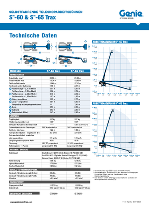 Teleskopska podizna platforma na kotačima Genie S-60 TraX