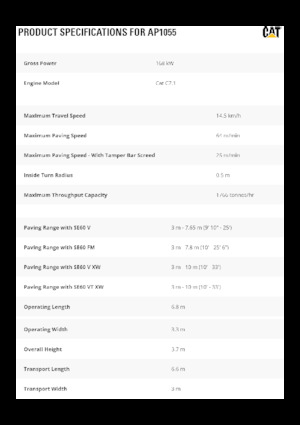 Asfaltni finišeri na gusjenicama Caterpillar AP1055