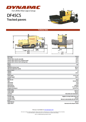 Asfaltni finišeri na gusjenicama Dynapac DF 45 CS