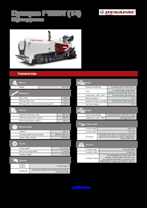 Asfaltni finišeri na gusjenicama Dynapac F1000T