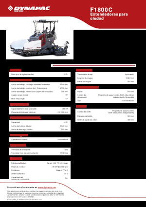 Asfaltni finišeri na gusjenicama Dynapac F1800C