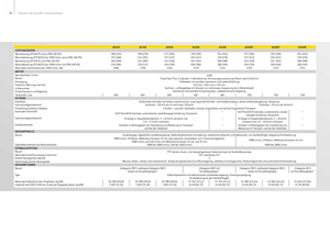 Traktori na gusjenicama John Deere 8345 RT