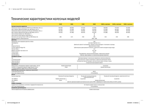 Traktori na gusjenicama John Deere 9560 RT