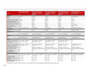 Traktori na gusjenicama Case IH Quadtrac 485