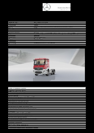 Tegljači - tegljačke jedinice Mercedes-Benz Actros 1824 LS 4x2