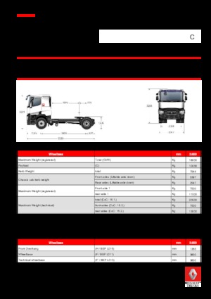 Tegljači - tegljačke jedinice Renault C 480 T4X4H K OPTITRACK E6 COMBINED USE