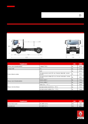 Tegljači - tegljačke jedinice Renault D 19 WIDE 4x2 T 380 E6