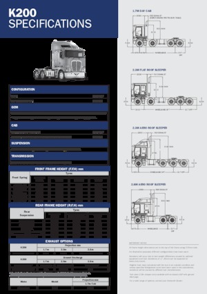 Tegljači - tegljačke jedinice Kenworth K200 2.3M Flat roof MX15 6x4
