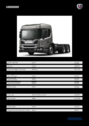 Tegljači - tegljačke jedinice Scania L 320 A6x4NB
