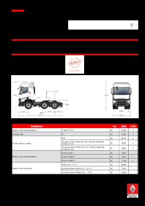 Tegljači - tegljačke jedinice Renault T 430 T6x2 PUSHER E6