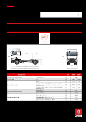 Tegljači - tegljačke jedinice Renault T 440.18 4X2 T X-LOW E6