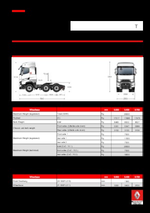 Tegljači - tegljačke jedinice Renault T 480.26 HIGHCAB 6X2 T LOW E6 (LHD)