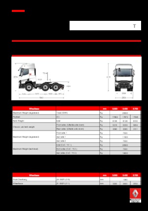 Tegljači - tegljačke jedinice Renault T 520.26 6X2 T LOW E6