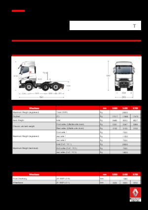 Tegljači - tegljačke jedinice Renault T 520.26 HIGHCAB 6X2 T LOW E6 (LHD)