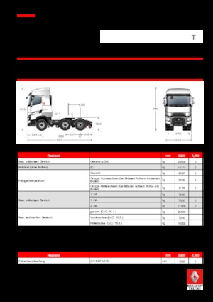 Tegljači - tegljačke jedinice Renault T HIGH 440 T6x2 PUSHER TML E6 RHD