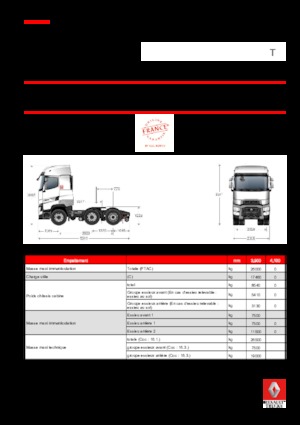 Tegljači - tegljačke jedinice Renault T HIGH 480 T6x2 PUSHER TML E6 RHD