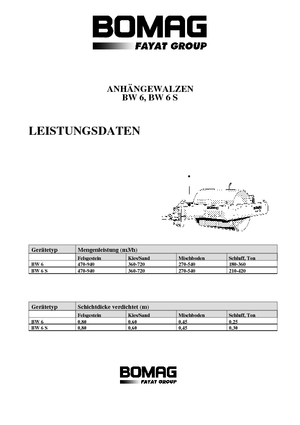 Vučeni valjci Bomag BW 6