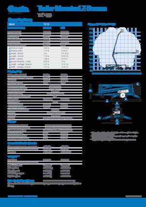 Dizala sa zglobnom granom montirana na kamion Genie TMZ 50/30