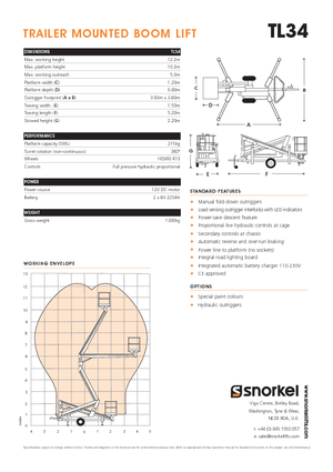 Dizala sa zglobnom granom montirana na kamion Snorkel TL34