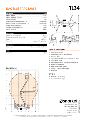 Dizala sa zglobnom granom montirana na kamion Snorkel TL34
