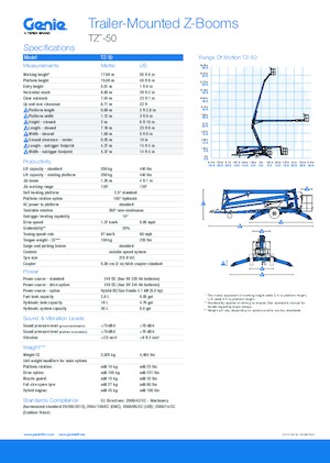 Dizala sa zglobnom granom montirana na kamion Genie TZ™-50