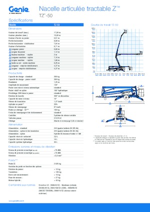 Dizala sa zglobnom granom montirana na kamion Genie TZ™-50