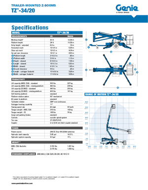 Dizala sa zglobnom granom montirana na kamion Genie TZ 34/20