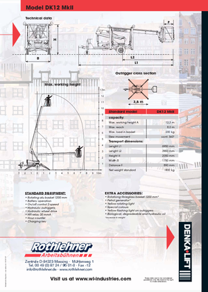 Dizala sa zglobnom granom montirana na kamion Denka-Lift - Rothlehner DK 12 MK II
