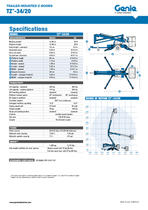 Dizala sa zglobnom granom montirana na kamion Genie TMZ 34/20 DC