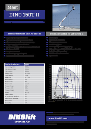 Teleskopske dizalice sa granom montirane na prikolice Dino Lift Dino 150T II