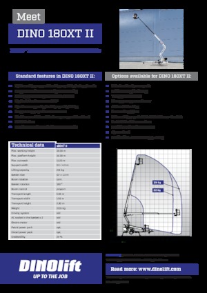 Teleskopske dizalice sa granom montirane na prikolice Dino Lift Dino 180XT II