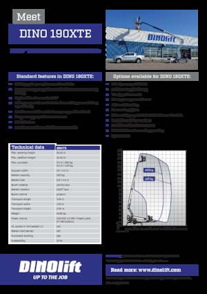 Dizala sa zglobnom granom montirana na kamion Dino Lift Dino 190XTE
