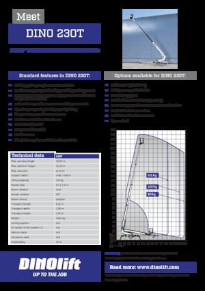 Teleskopske dizalice sa granom montirane na prikolice Dino Lift Dino 230T