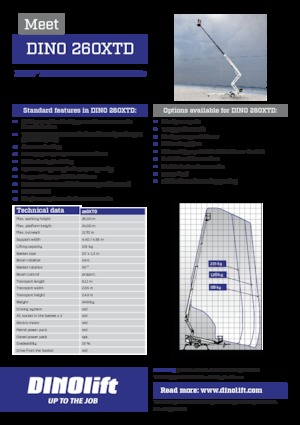 Dizala sa zglobnom granom montirana na kamion Dino Lift Dino 260XTD