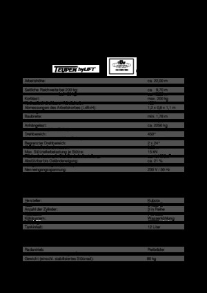 Teleskopske dizalice sa granom montirane na prikolice TEUPEN Gepard 22 T Rent