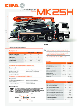 Pumpe miksera za kamione CIFA MK25H