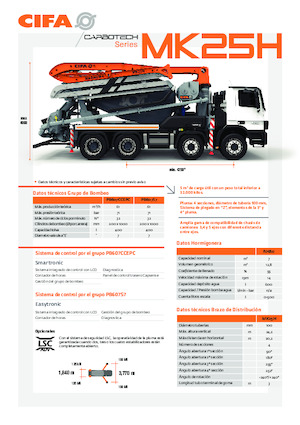 Pumpe miksera za kamione CIFA MK25H