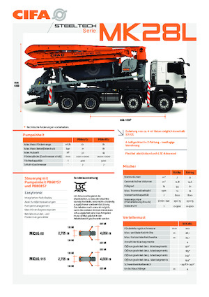 Pumpe miksera za kamione CIFA MK28L
