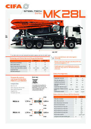 Pumpe miksera za kamione CIFA MK28L